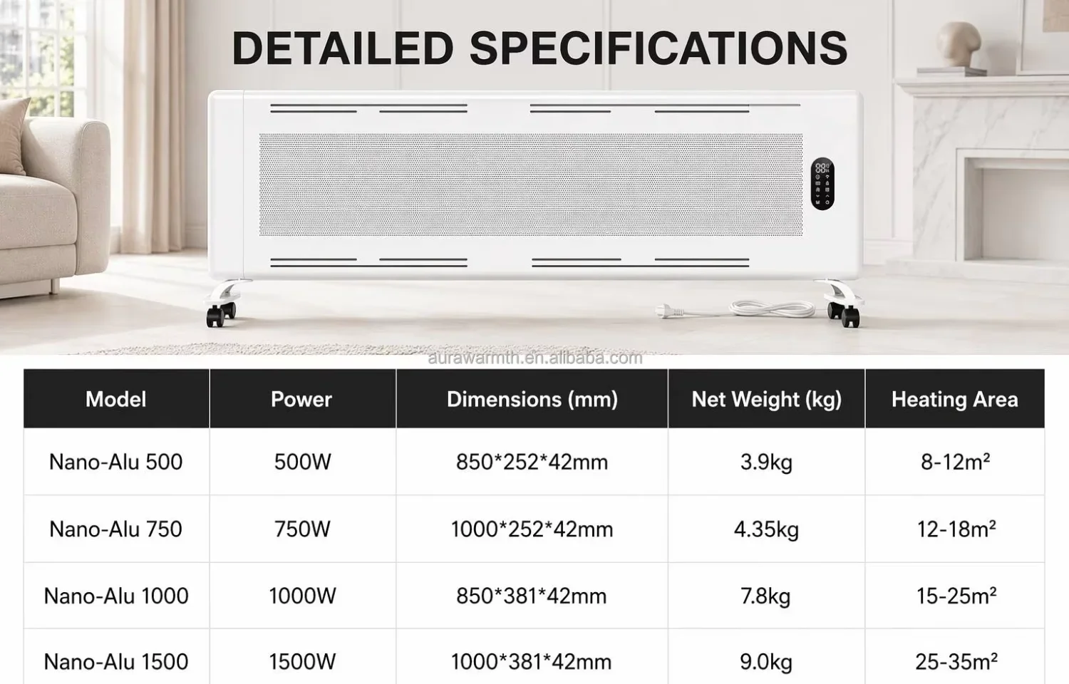 Power Freestanding Graphene Heater, 1500W, IP44, Waterproof - detail 2