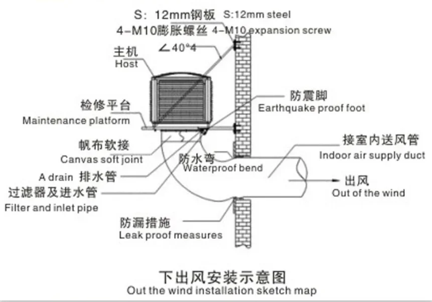 Room Air Cooler, Portable, Solar, 380V - detail 12