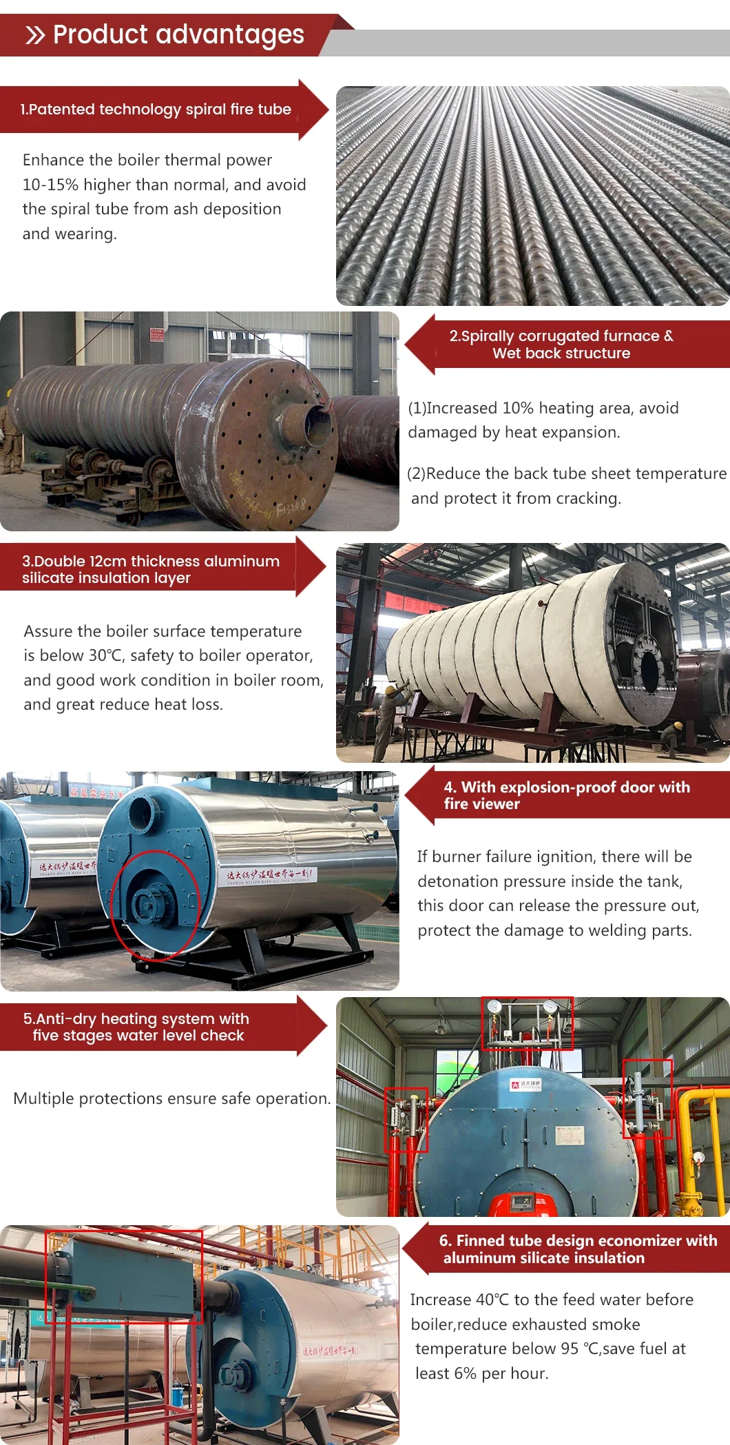 Steam Boiler, 1Ton, 1.5Ton, 2Ton, 3Ton - detail 10