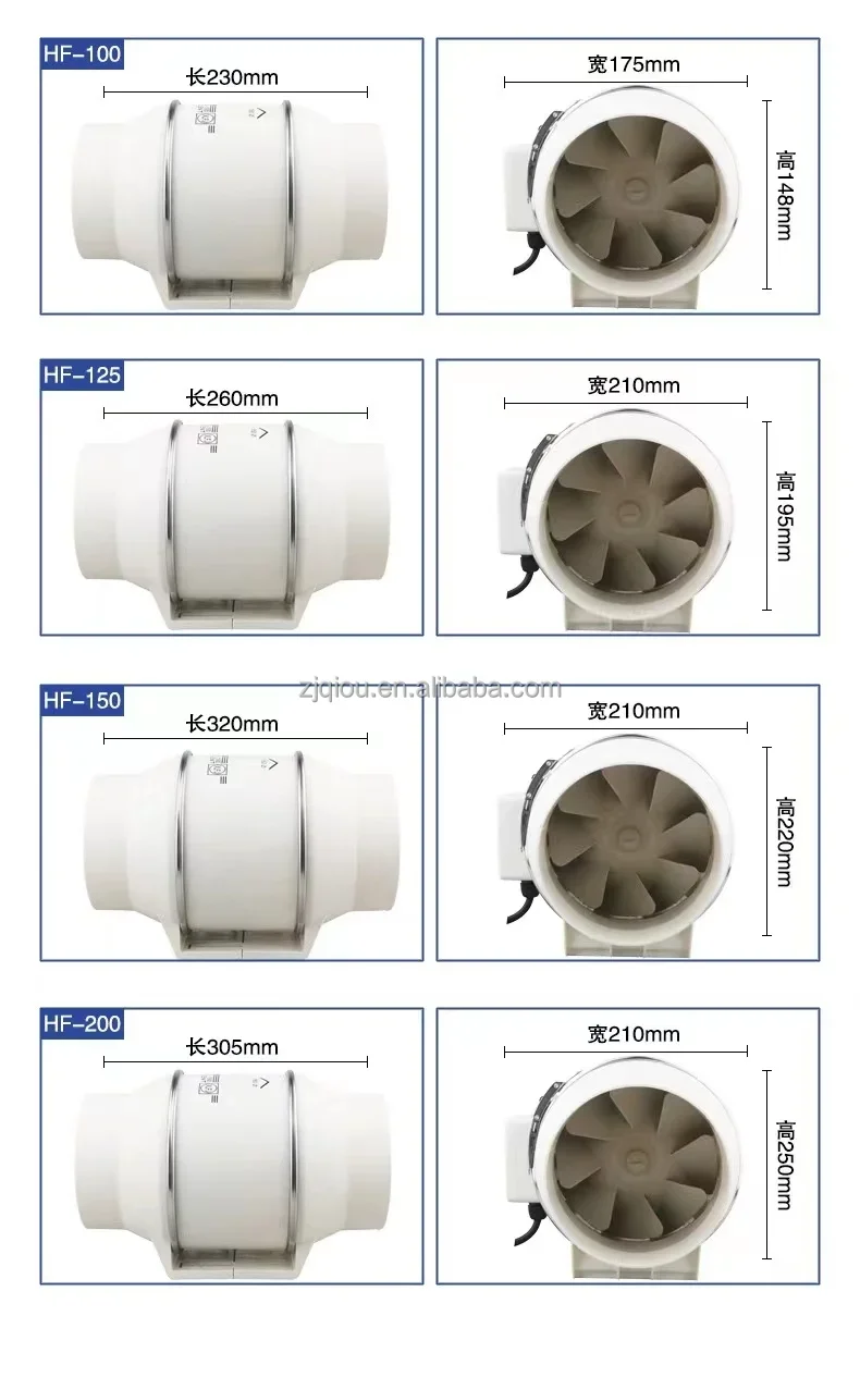 Inline Duct Exhaust Fan, Axial, 110V, Electric - detail 12