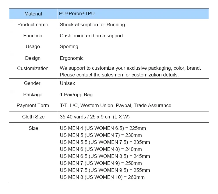 Foot Hand Warmers, PU, Sport Insoles - detail 6