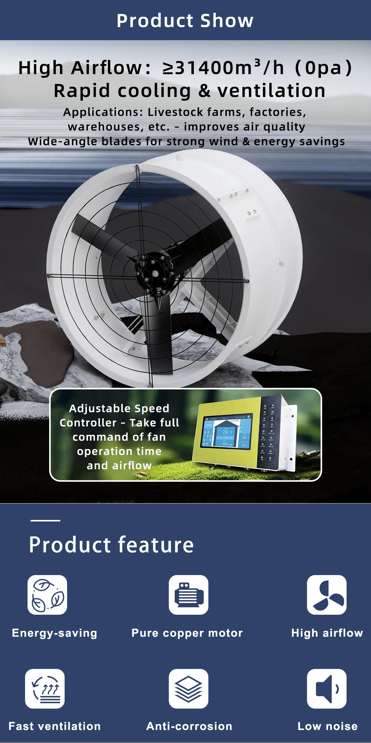 2200W Poultry Farm Axial Fan, 380V 1450RPM, FRP Blade, 70db - detail 8