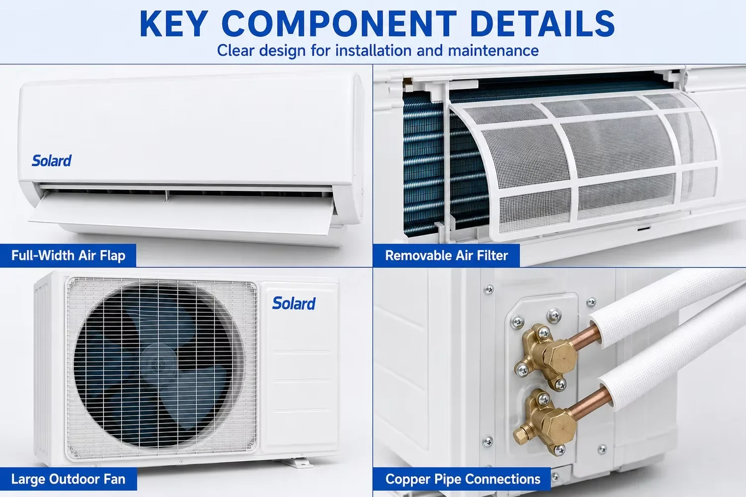Solar Air Conditioner, 80-380V, 110-240V, 36000BTU, 3HP - detail 8