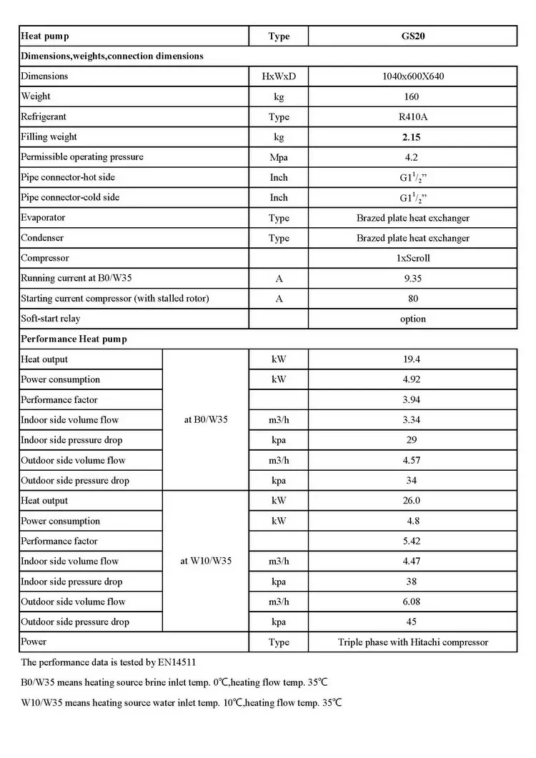 Ground Source Heat Pump, EN14511, 20KW - detail 4