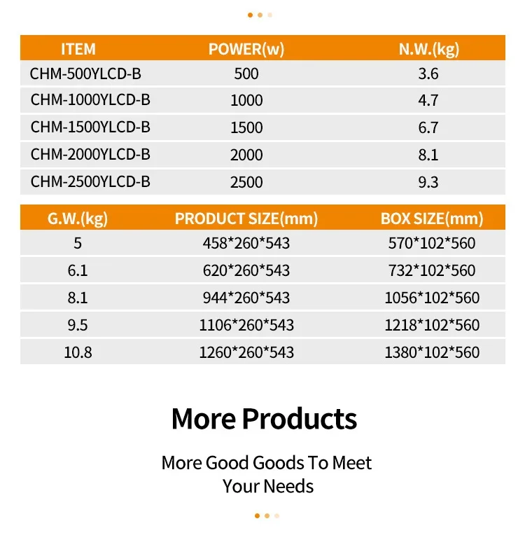 Freestanding Electric Convector Panel, Aluminum, 220V-240V - detail 10