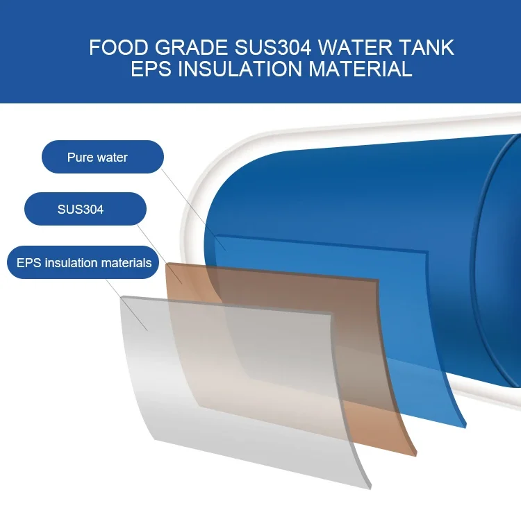 Under Sink Water Chiller, IUISON, Electric, SUS304 - detail 14