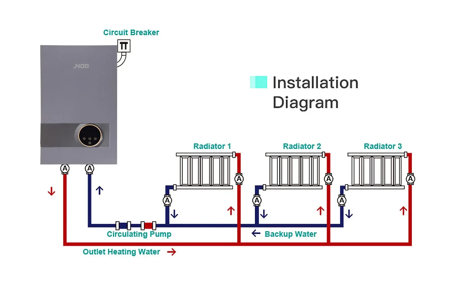 Heating Electric Boiler, 230V - detail 24