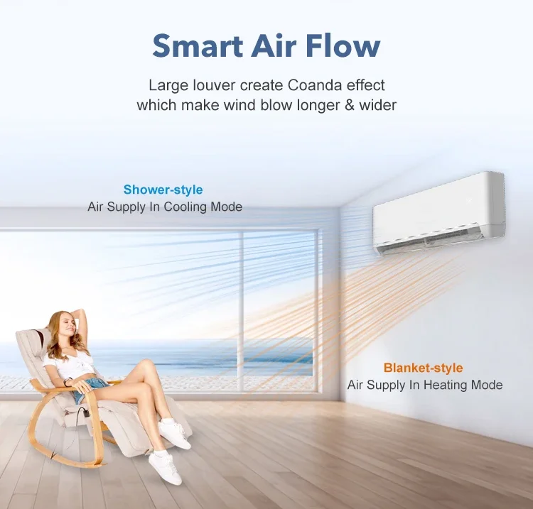 Mounted Air Conditioner, 12000, BTU, Inverter, Wall - detail 8