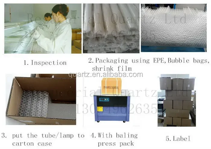 Twin Double Quartz Heater, 12V-480V, 100-10000W - detail 34