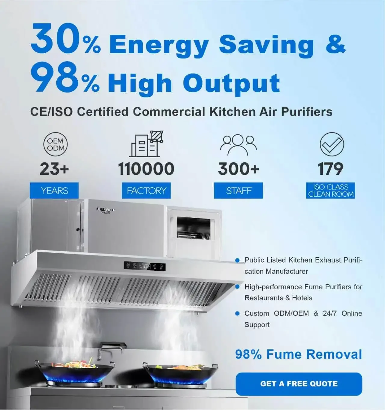 Commercial Kitchen Exhaust Fan, POLYGEE, 3200~4800m³ - detail 2