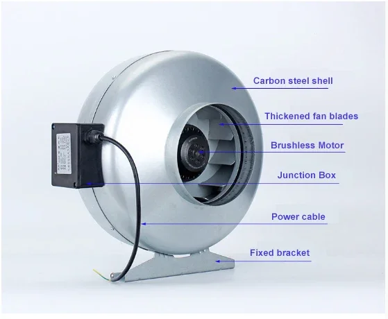 Centrifugal Fan, GFD, 150mm, 230, Radial - detail 18