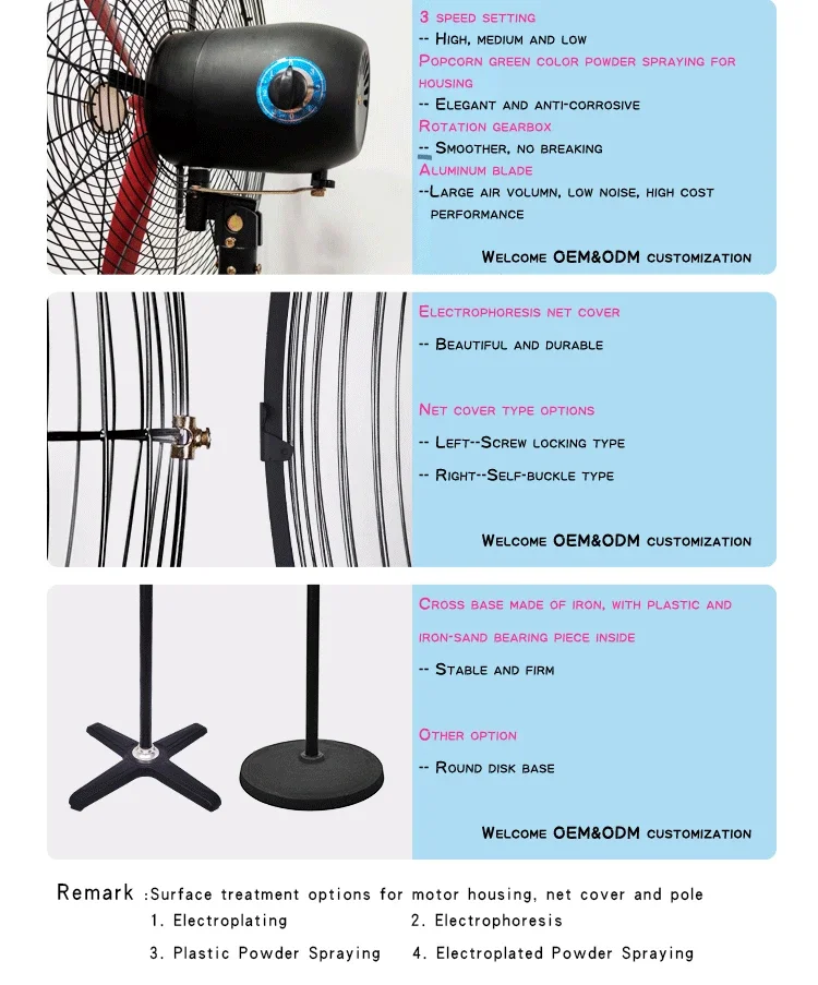 Industri Stand Fan, 30inch, 20in, 26in, 30in - detail 8