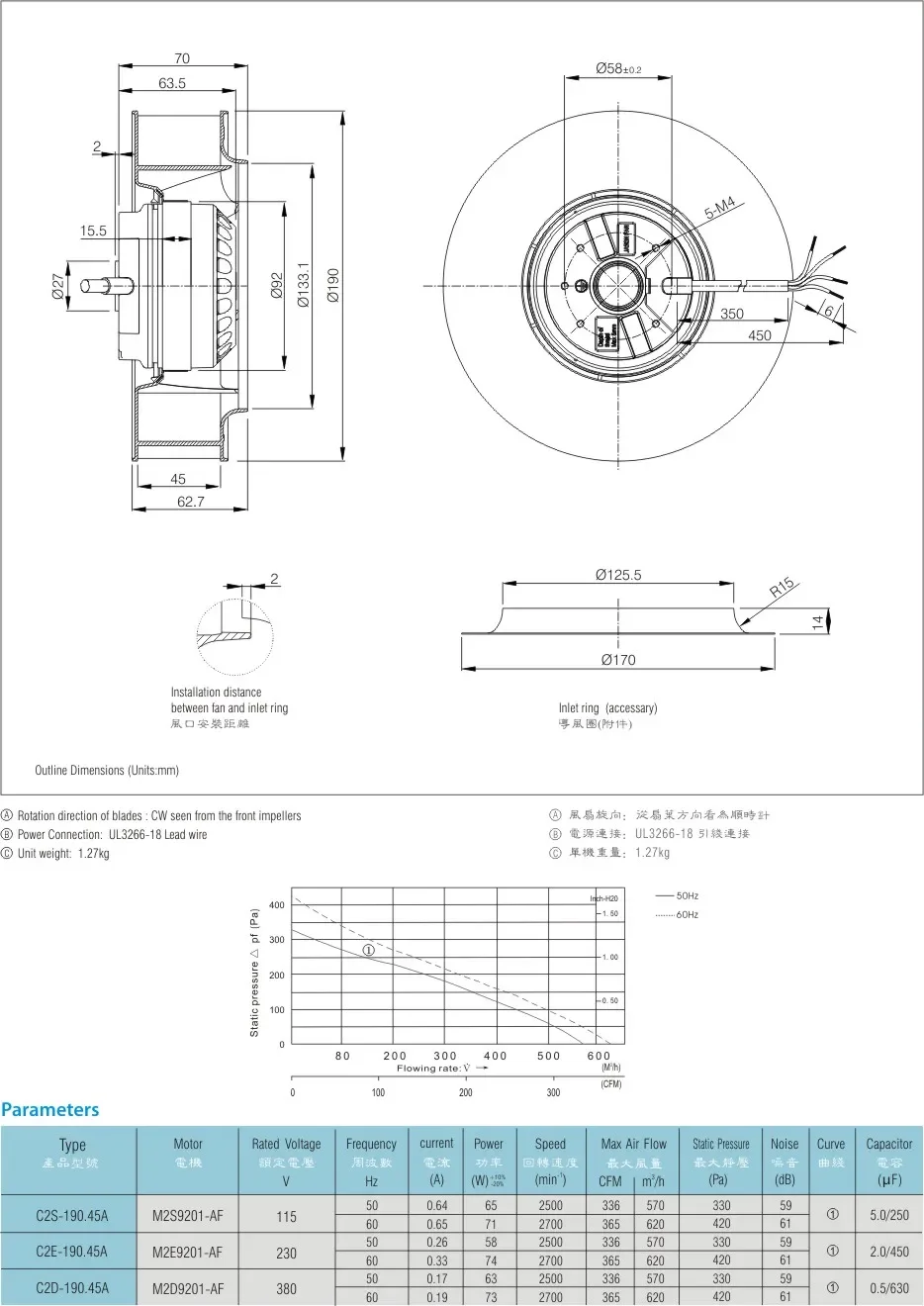 Radial Fan, 190mm, Centrifugal, Plastic, Wall - detail 2