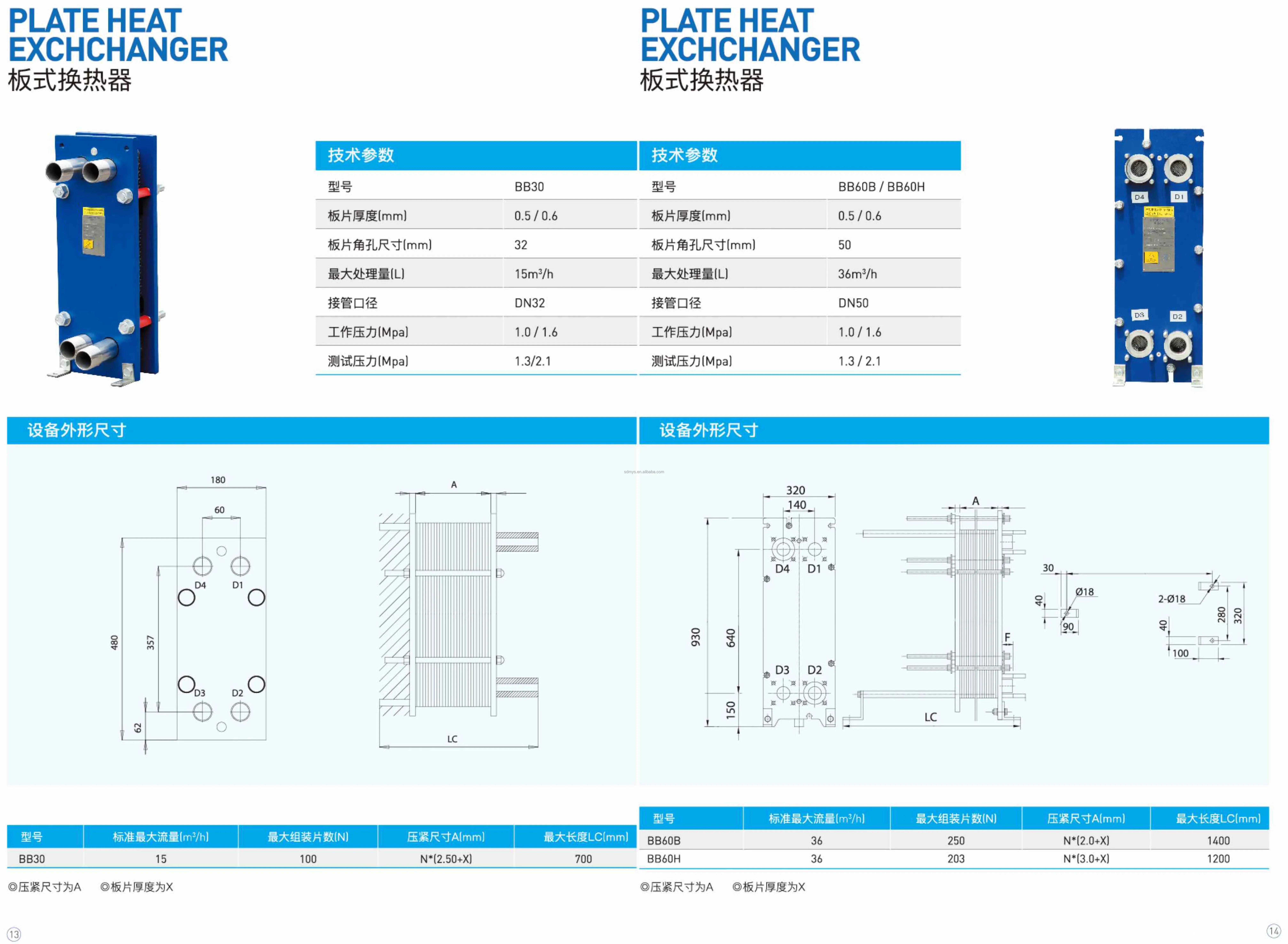 Plate Heat Exchanger, SS316L, AC380V - detail 14