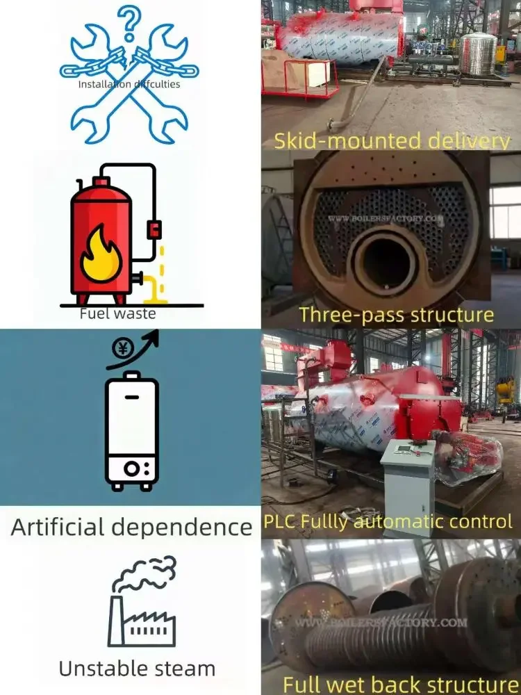 Horizontal Waste Oil Boiler, 0.5t, Carbon Steel - detail 4