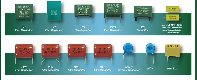 Cbb60 Motor, 14uF, 450VAC - detail 12