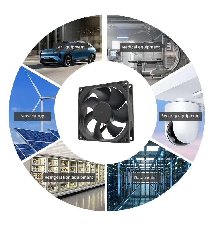 Axial Flow Fan, 8025-1, 12V, 24V, 48V - detail 20