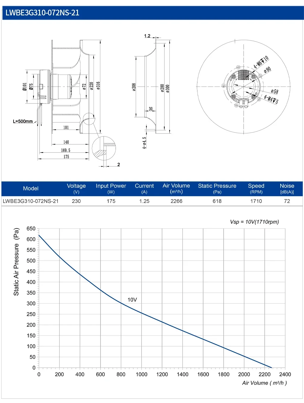 Centrifugal Fan, 310mm, Radial, 230V, Plastic - detail 24