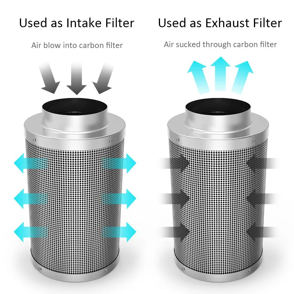 Ventilation Kit Carbon Filter, 4"-12", Inline - detail 6
