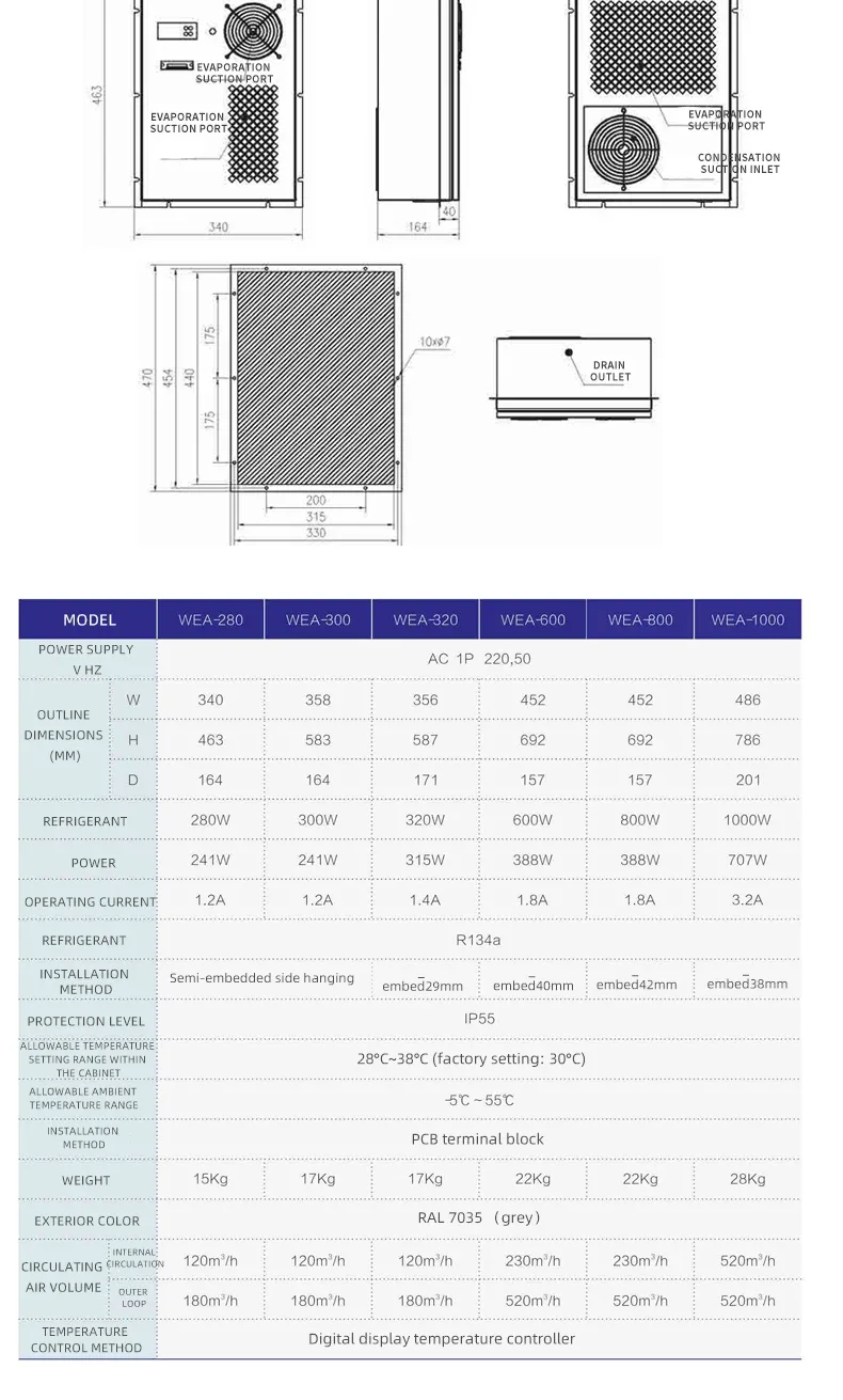 Evaporative Air Cooler, R134a - detail 22