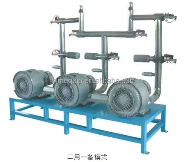 Ring Blower, 2RB710-7AA11, 1phase, 220V, 2.2kw - detail 12