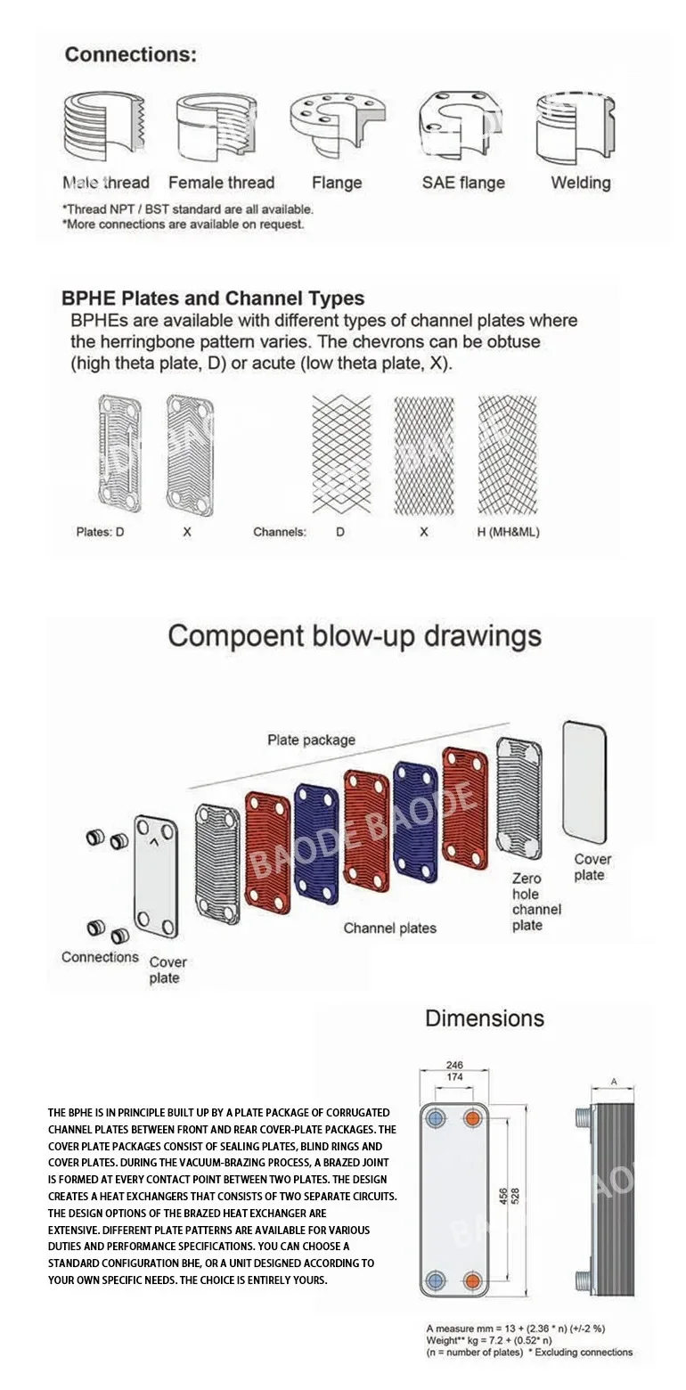 Plate Heat Exchanger, HBL40/B26, ---, Copper - detail 4