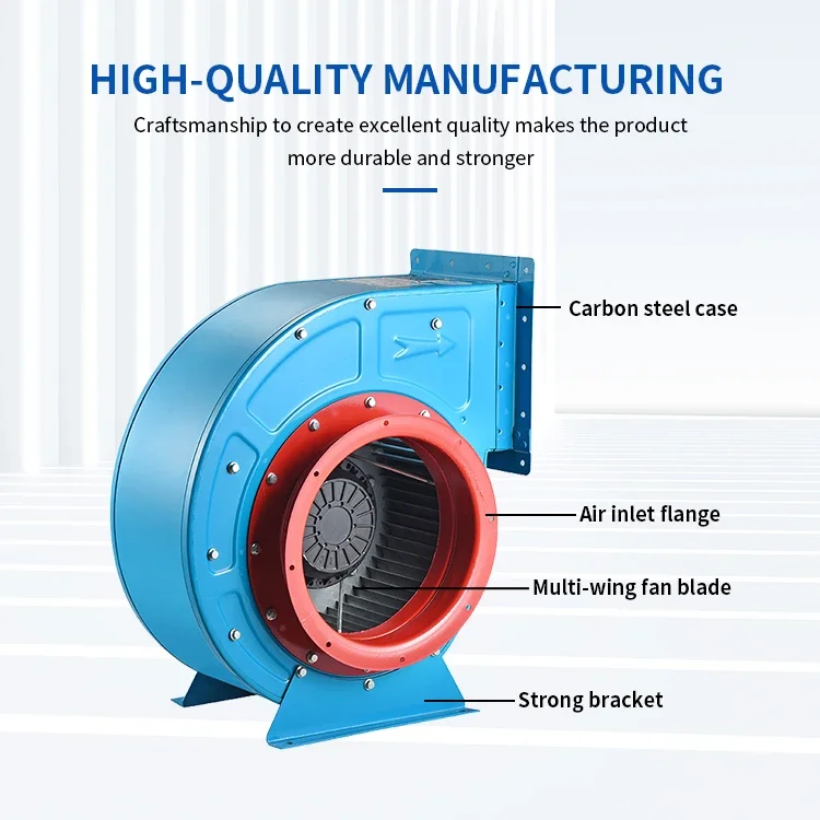 Cross Flow Fan, Tangential, 110V/220V, 380V - detail 2