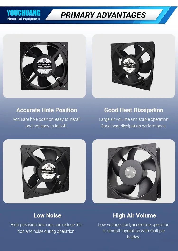 Ac20572 Axial Cooling Fan, AC200V, Aluminum, Explosion-Proof - detail 6