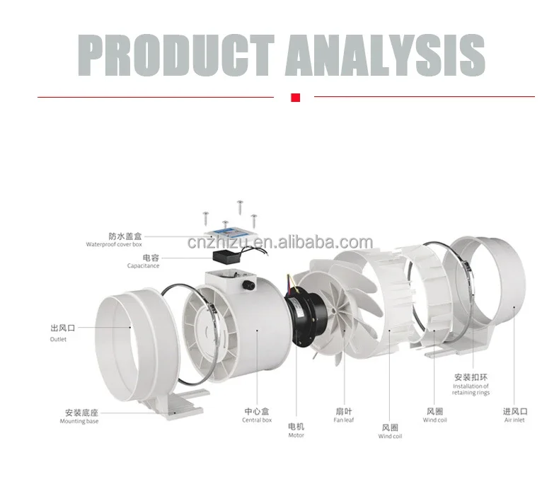Duct Inline Exhaust Fan, 100mm, 125mm, 150mm, 200mm - detail 8