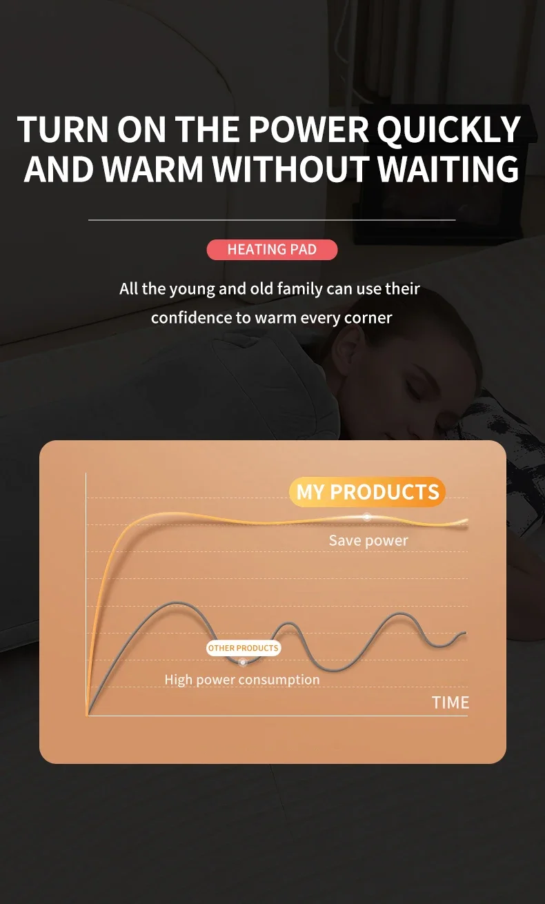 Electric Heated Blankets, 110V, Portable - detail 32