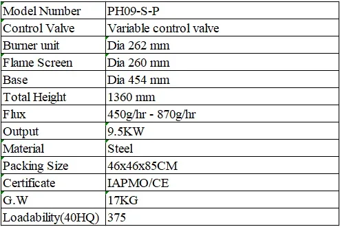 Natural Gas Heater, 470000BTUS, Patio Heaters - detail 2
