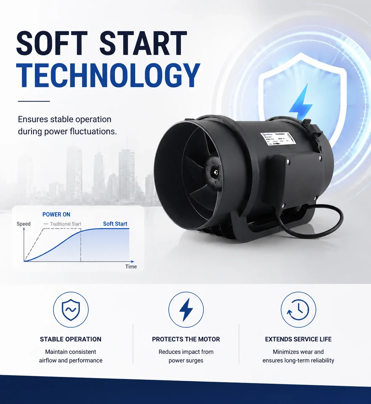Inline Duct Fan, HVAC, 220 V, Corded Electric - detail 12