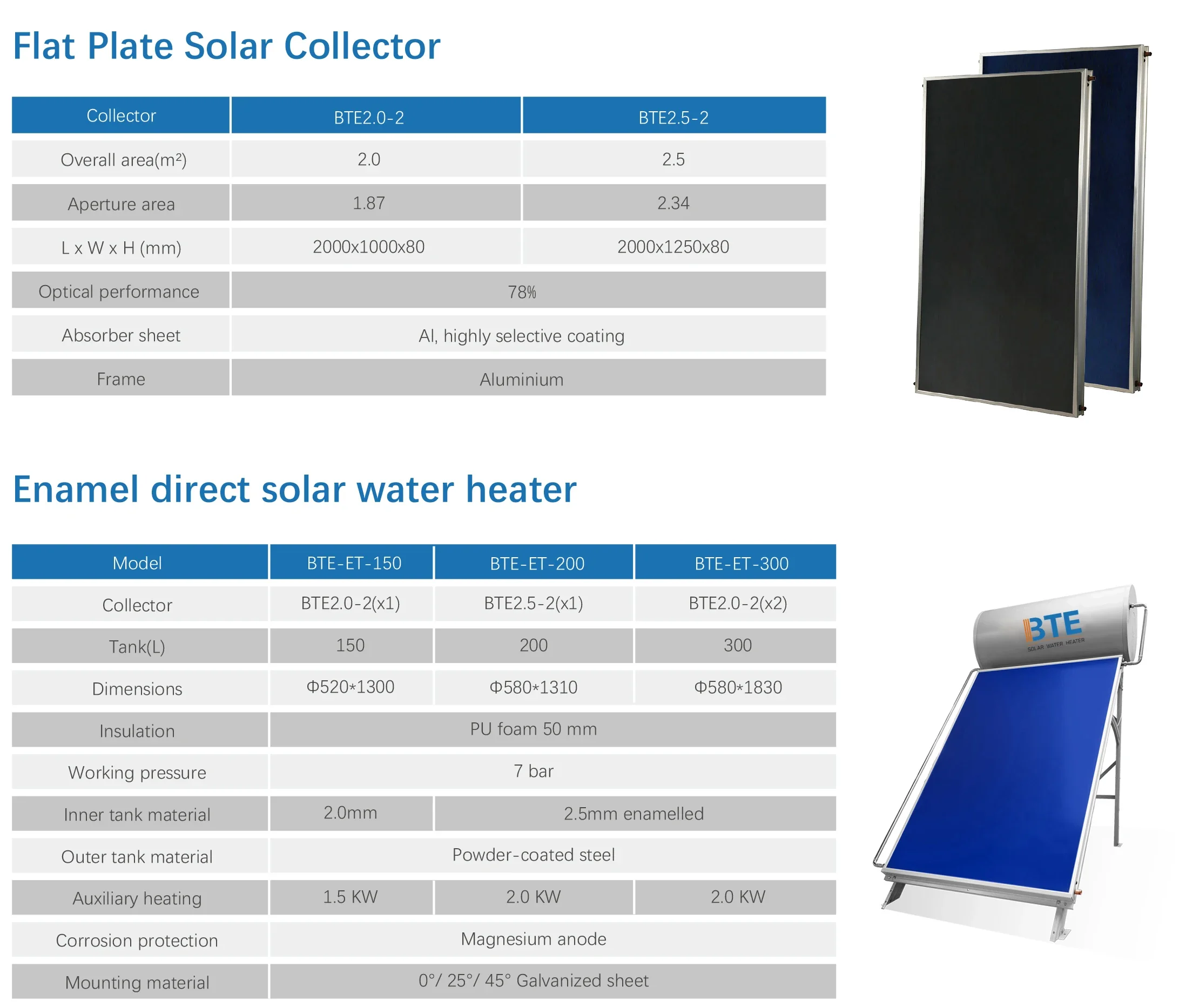 Solar Water Heater, Stainless, Steel, 200L - detail 4