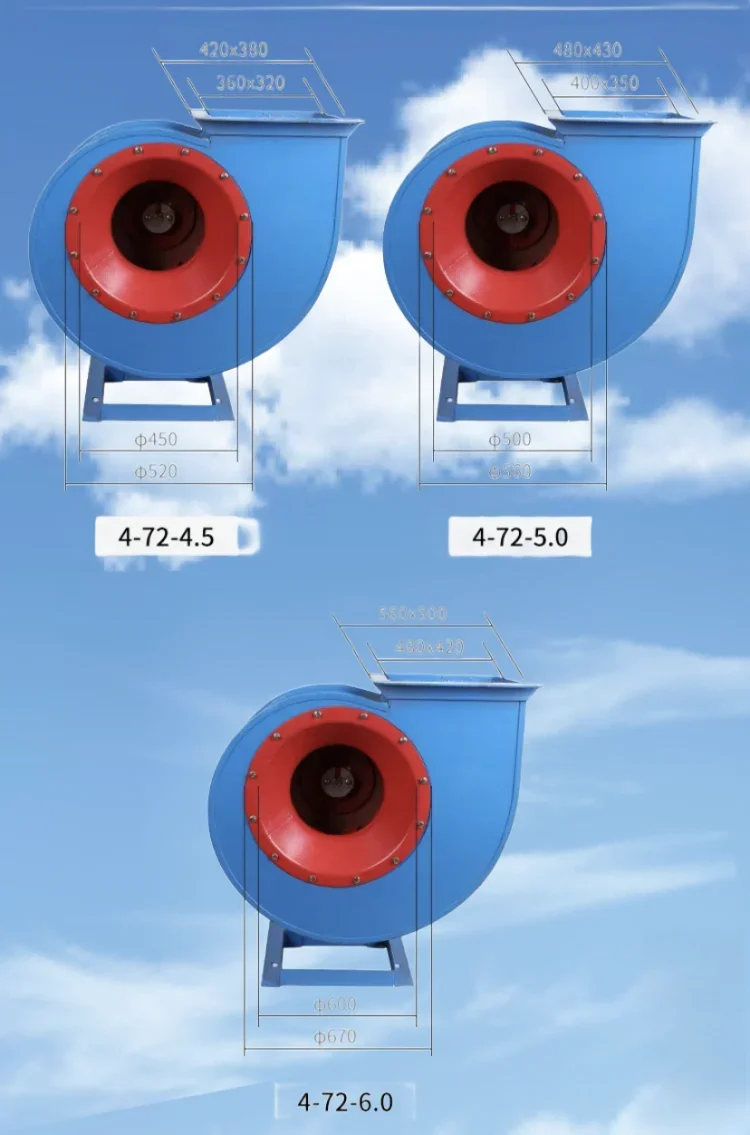 Centrifugal Blower, Radial, 380 V, metal - detail 8