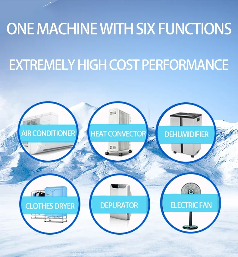 Commercial Air Conditioner, Portable, 9500, BTU, 220V - detail 8