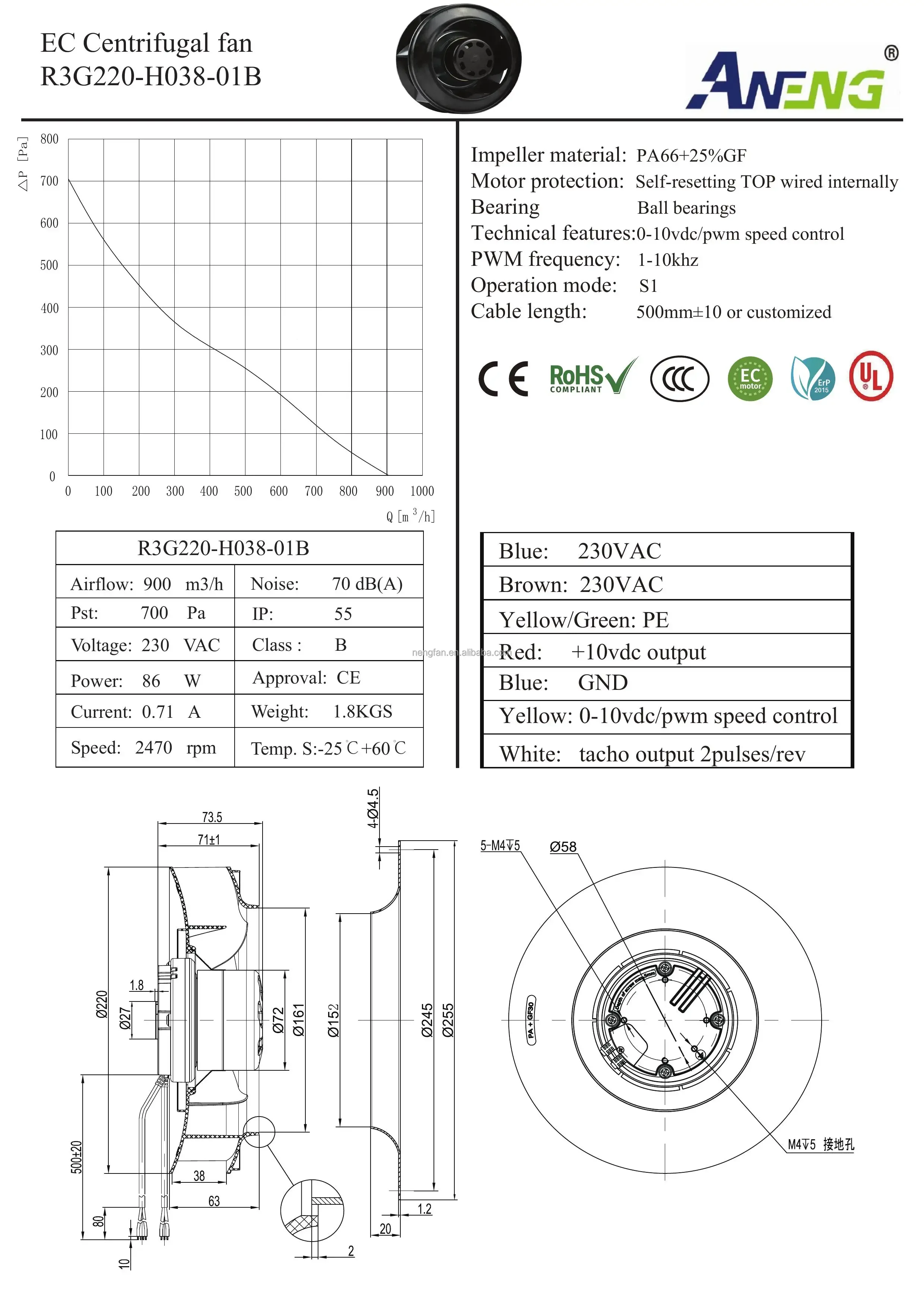 Centrifugal Fan, 110V, 230V - detail 10
