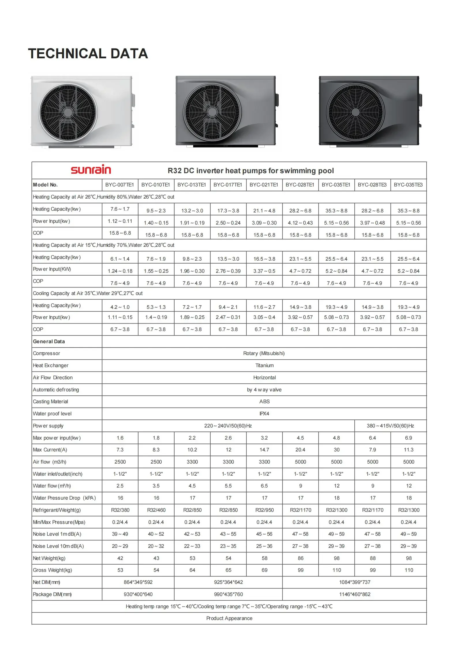 Swimming Pool Heat Pump, Inverter, R32 - detail 14