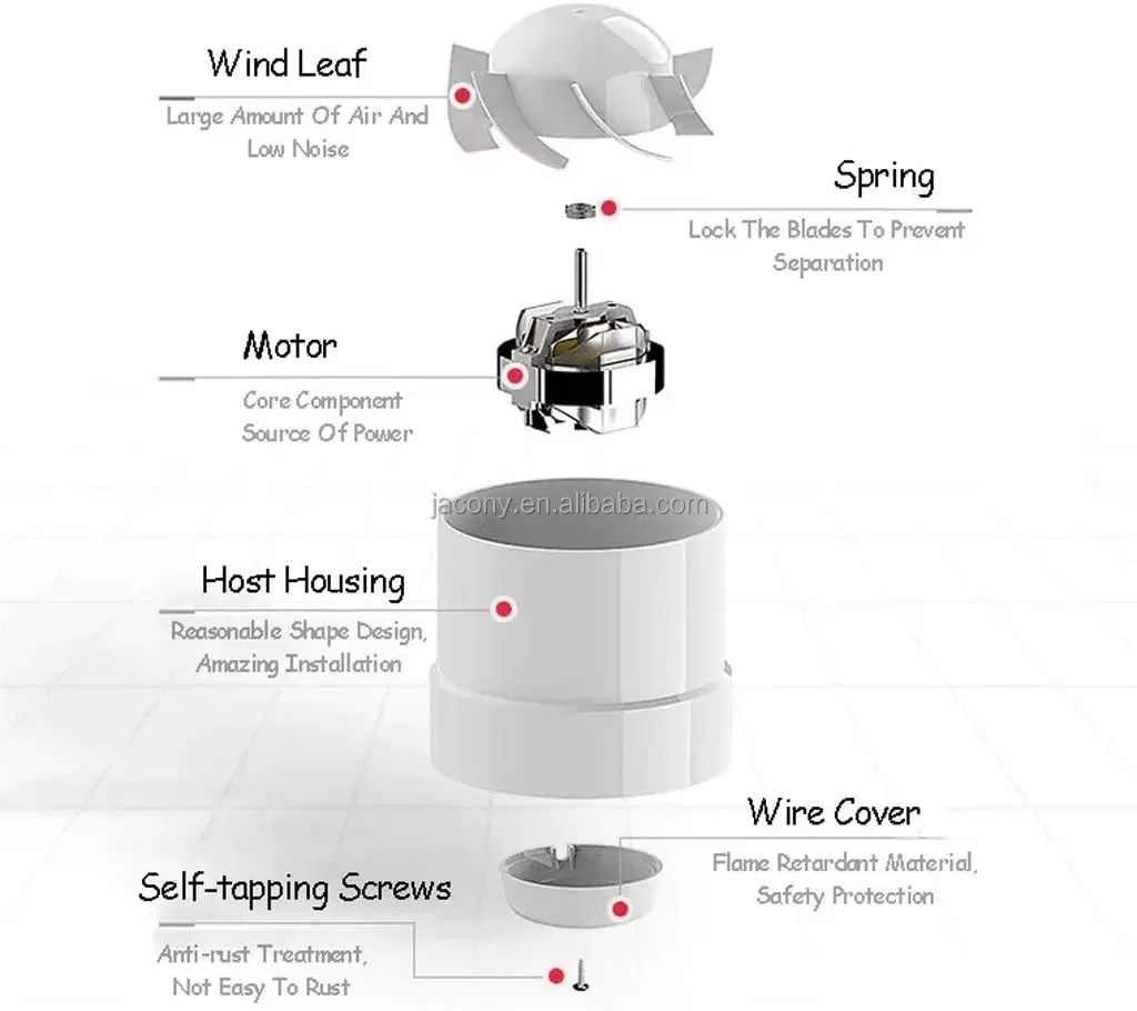 Inline Duct Fan, 110v, 60hz, 100, 120 - detail 4