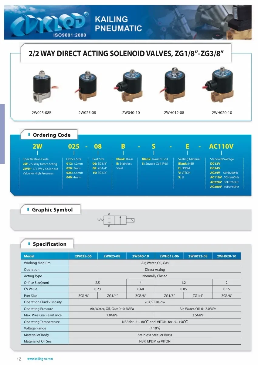 Solenoid Valve, 2w, 160-15, 220v - detail 6
