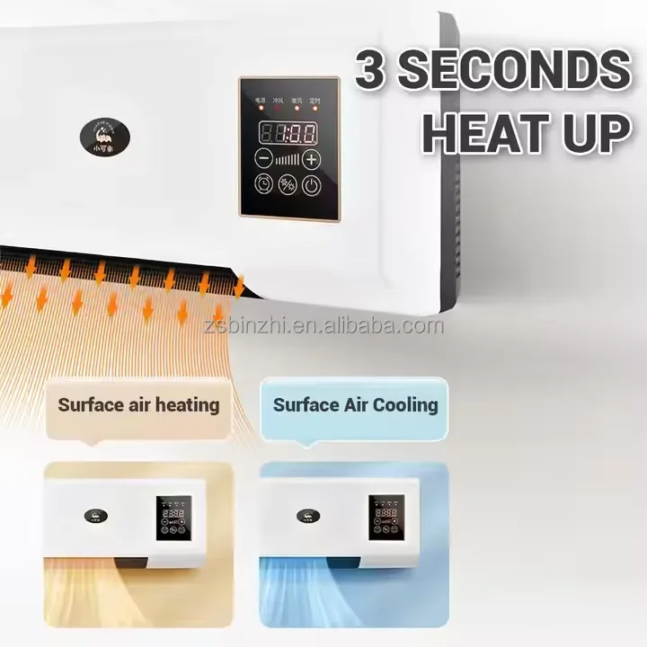 Electric Wall-mounted Fan, 1800W, 1800 W, Metal - detail 8