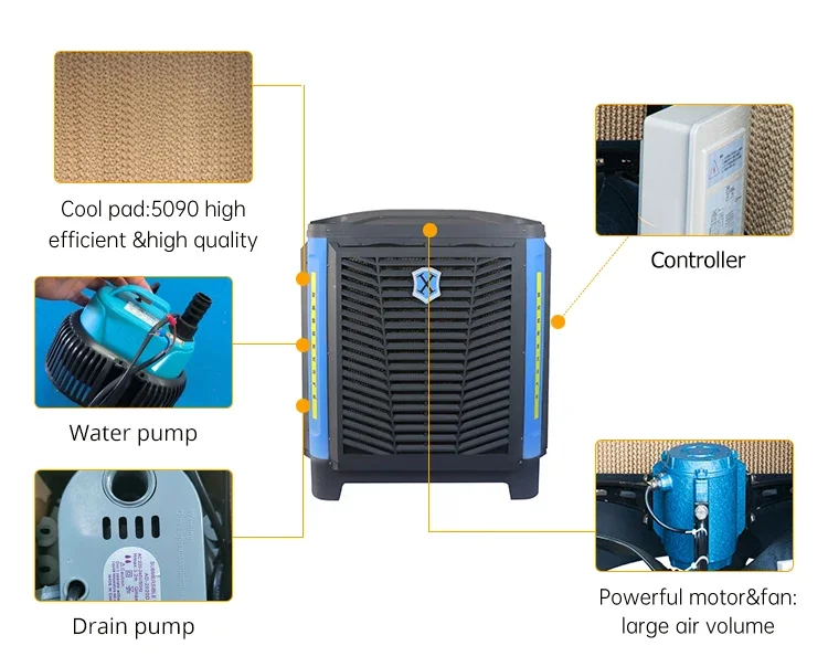 Evaporative Air Cooler, IP54 - detail 6