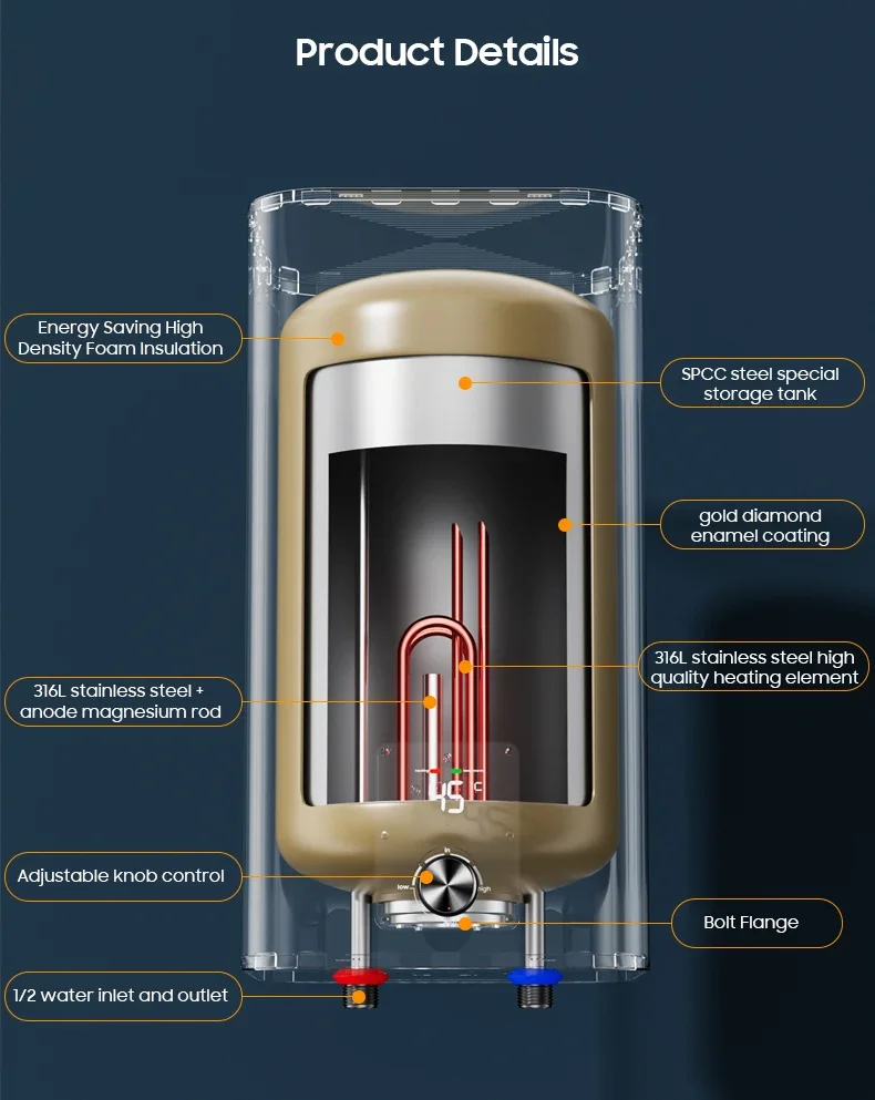 Water Heater, 10L, 15L, 20L, 30L - detail 14
