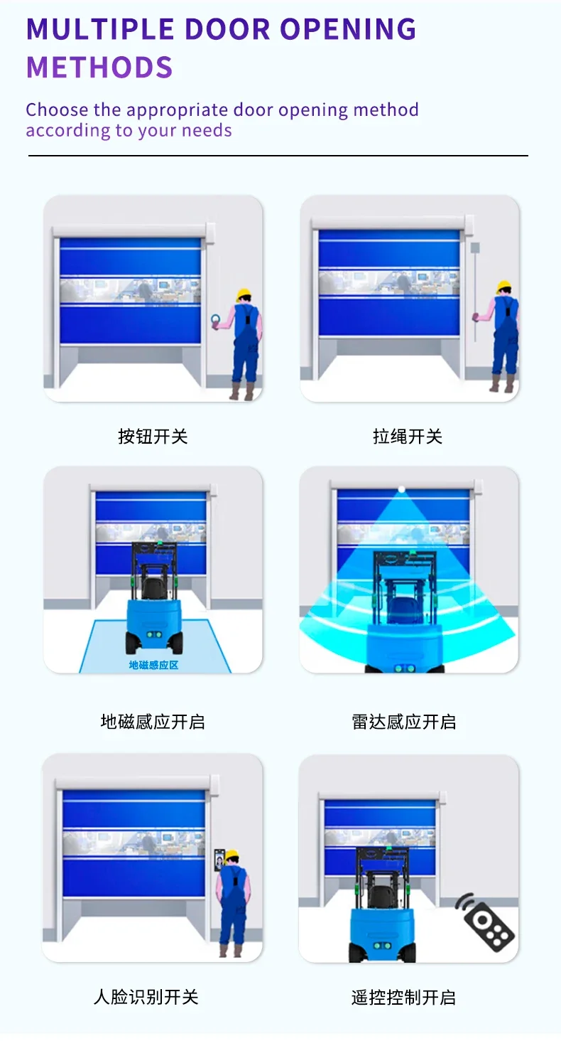 Doorcool Room Insulation Freezer, Cold Storage Door, KJM-280 - detail 10