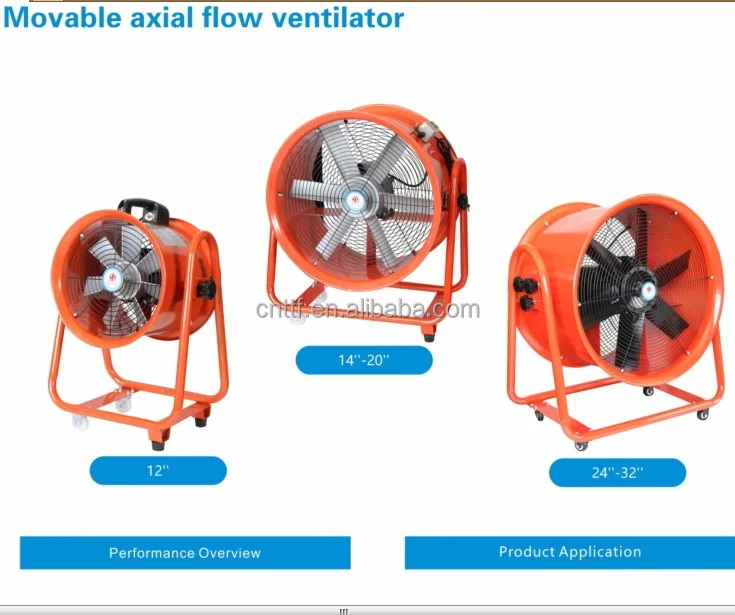 Axial Flow Fan, 500mm, 20inch, 2900rpm, 380V - detail 10