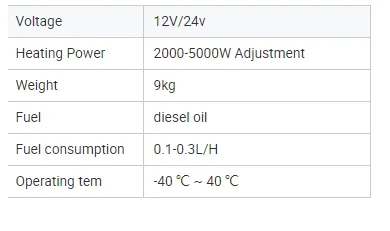 Truck Air Parking Heater, 2kw/5kw, 12v, 24v - detail 6