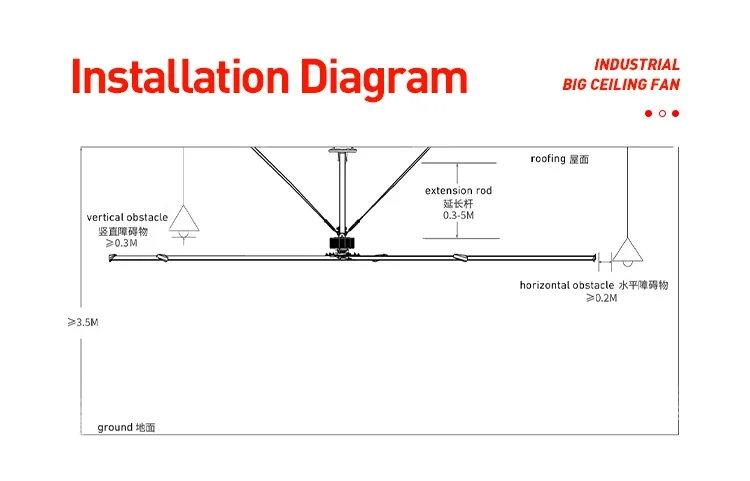 Julai Bldc Motor, 10FT, Ceiling, 3M - detail 18