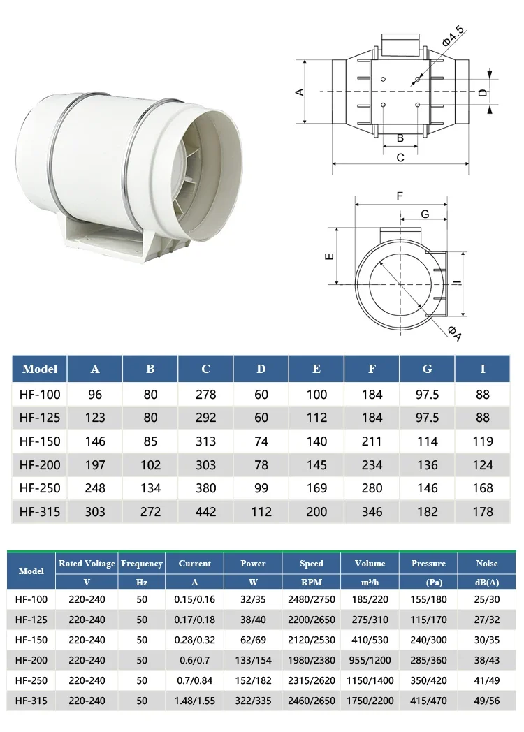 Duct Inline Exhaust Fan, 100mm, 125mm, 150mm, 200mm - detail 6