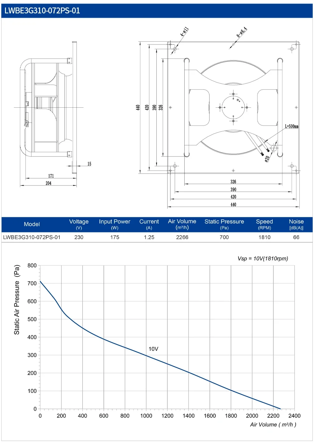 Centrifugal Fan, 310mm, Plastic, 230V, CFM - detail 8