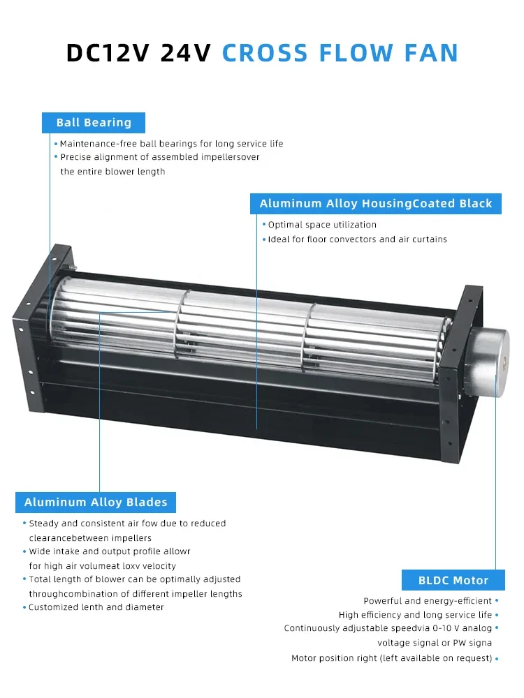 Cross Flow Fan, 40mm, 12V, 24V, Aluminum - detail 18