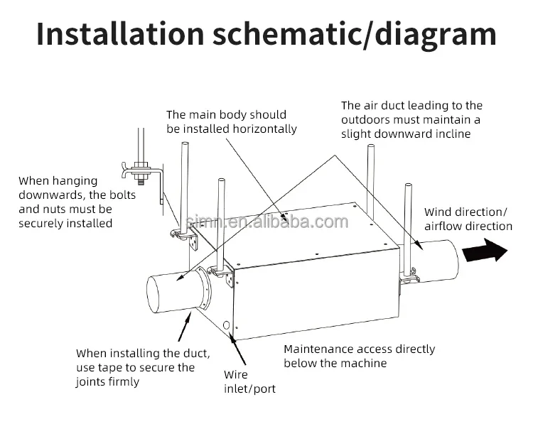Centrifugal Fan, Stainless Steel, FAS-06HE - detail 16